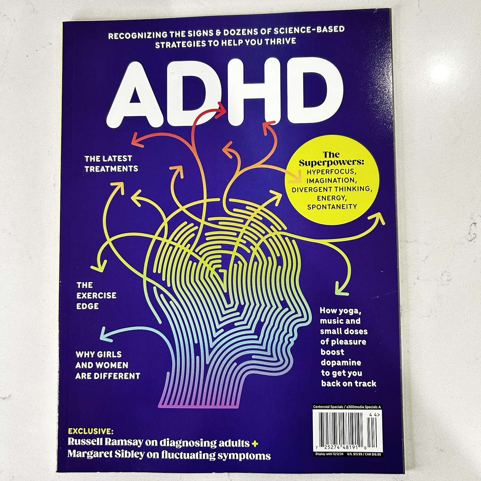 ADHD Magazine 2024 Science Based Strategies Treatments and Focus