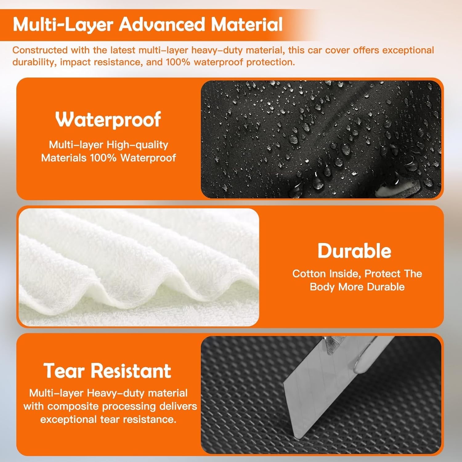 Car Cover for Tesla Model Y 2020-2026, Multi-Layer Automobiles Covers Waterproof