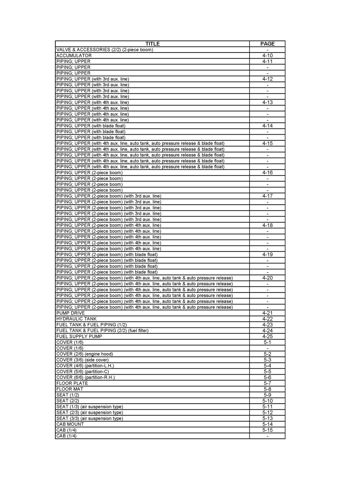TAKEUCHI TB290 Hydraulic Excavator Parts Manual SN 190200001 Up – COIL BINDING