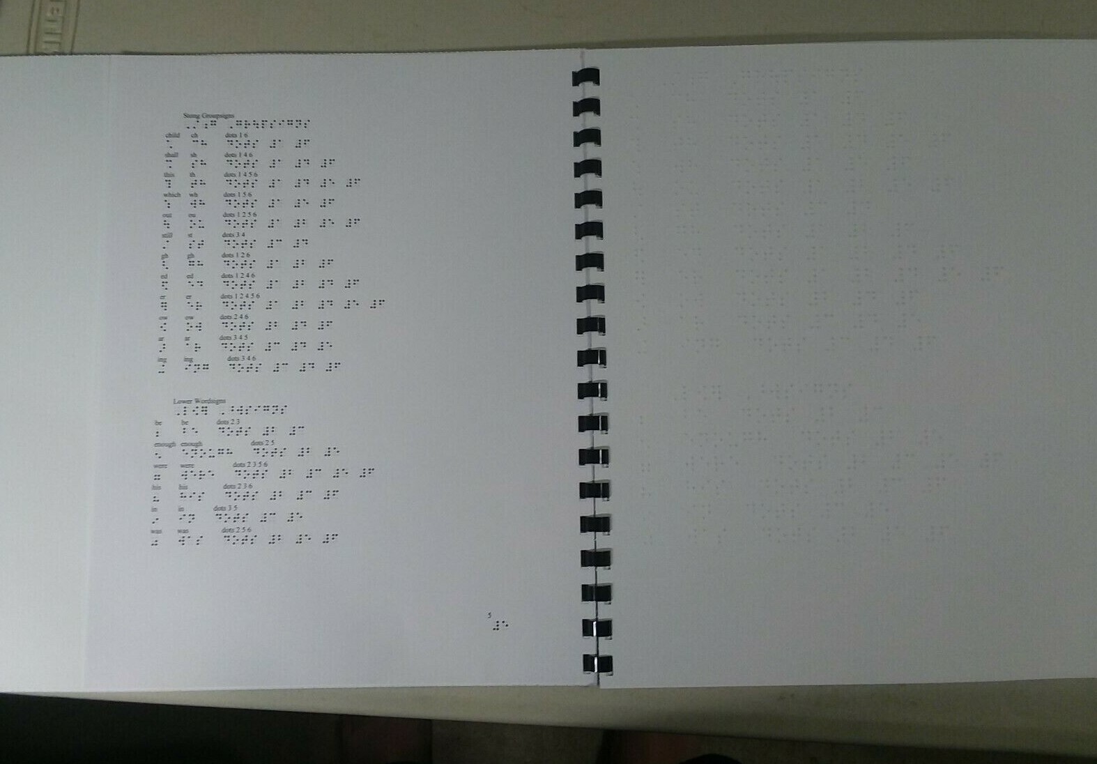UEB Braille Chart
