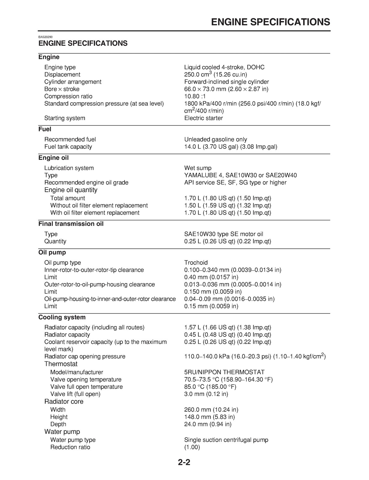 YAMAHA CP250V Morphous Scooter Service Manual 2006 – FIXED – JACKET – FOLDOUTS