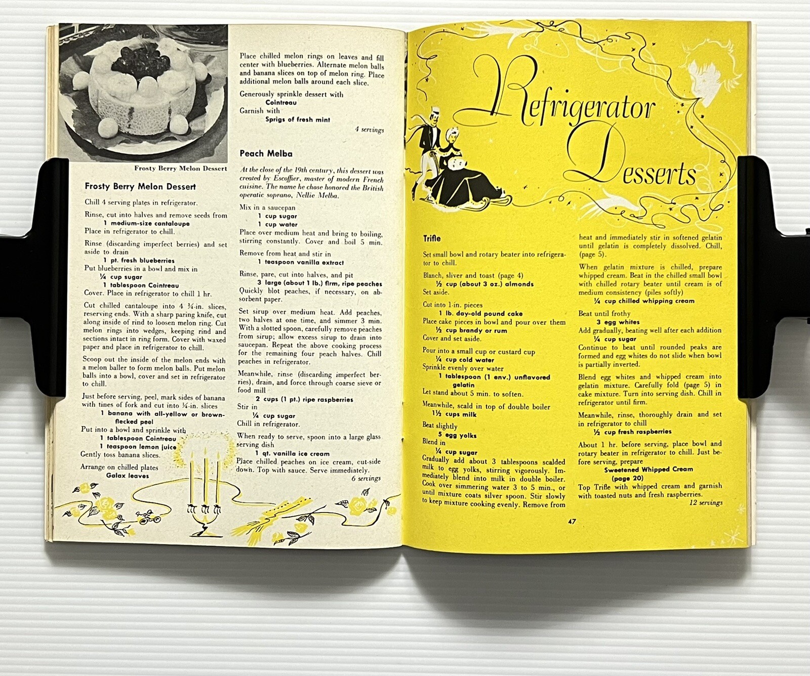 Elegant Desserts by Culinary Arts Institute Cookbook No. 109 PB 1955