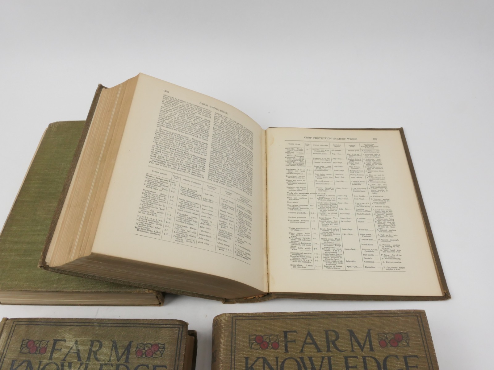 1919 Farm Knowledge 4-Vol Set E.L.D. Seymour Sears Roebuck Agriculture Vintage