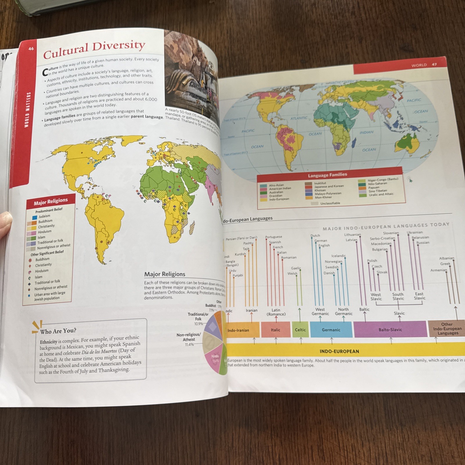 The Nystrom Desk Atlas, 5th edition by N/A