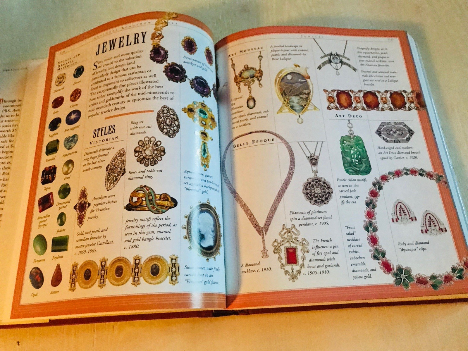 Antiques Roadshow Primer Book 366 Pages