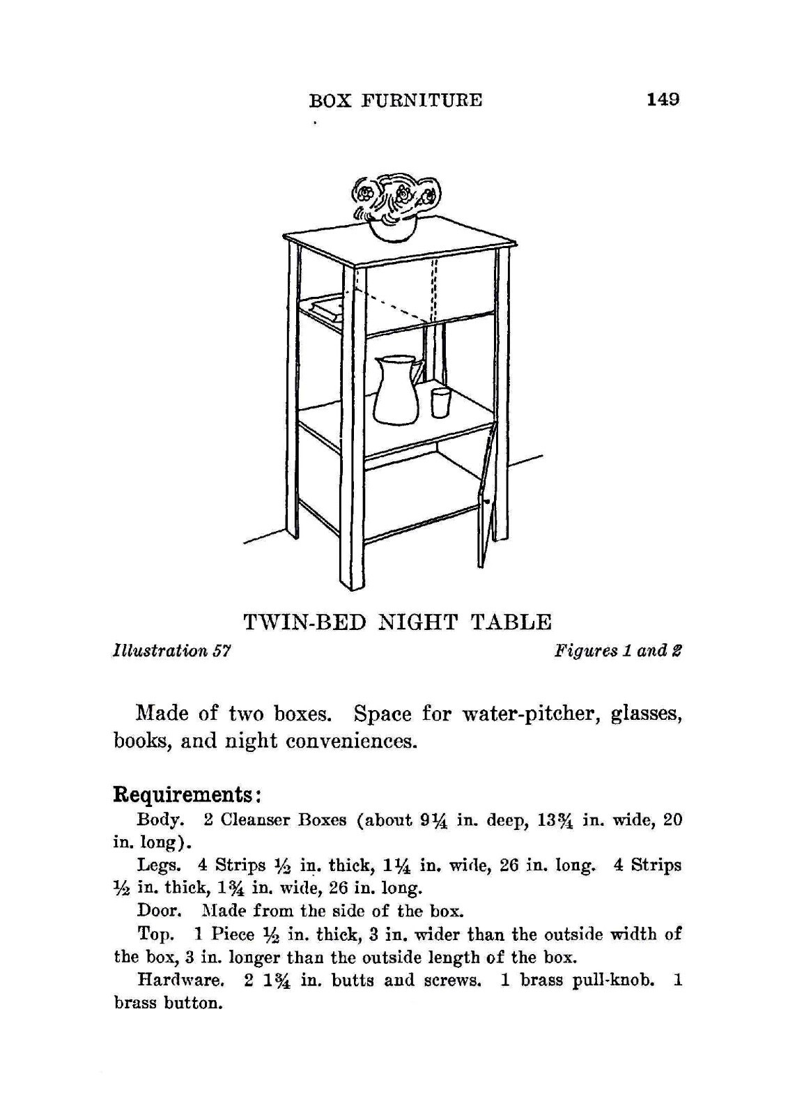 How To Make Box furniture “1909” 307 Pages