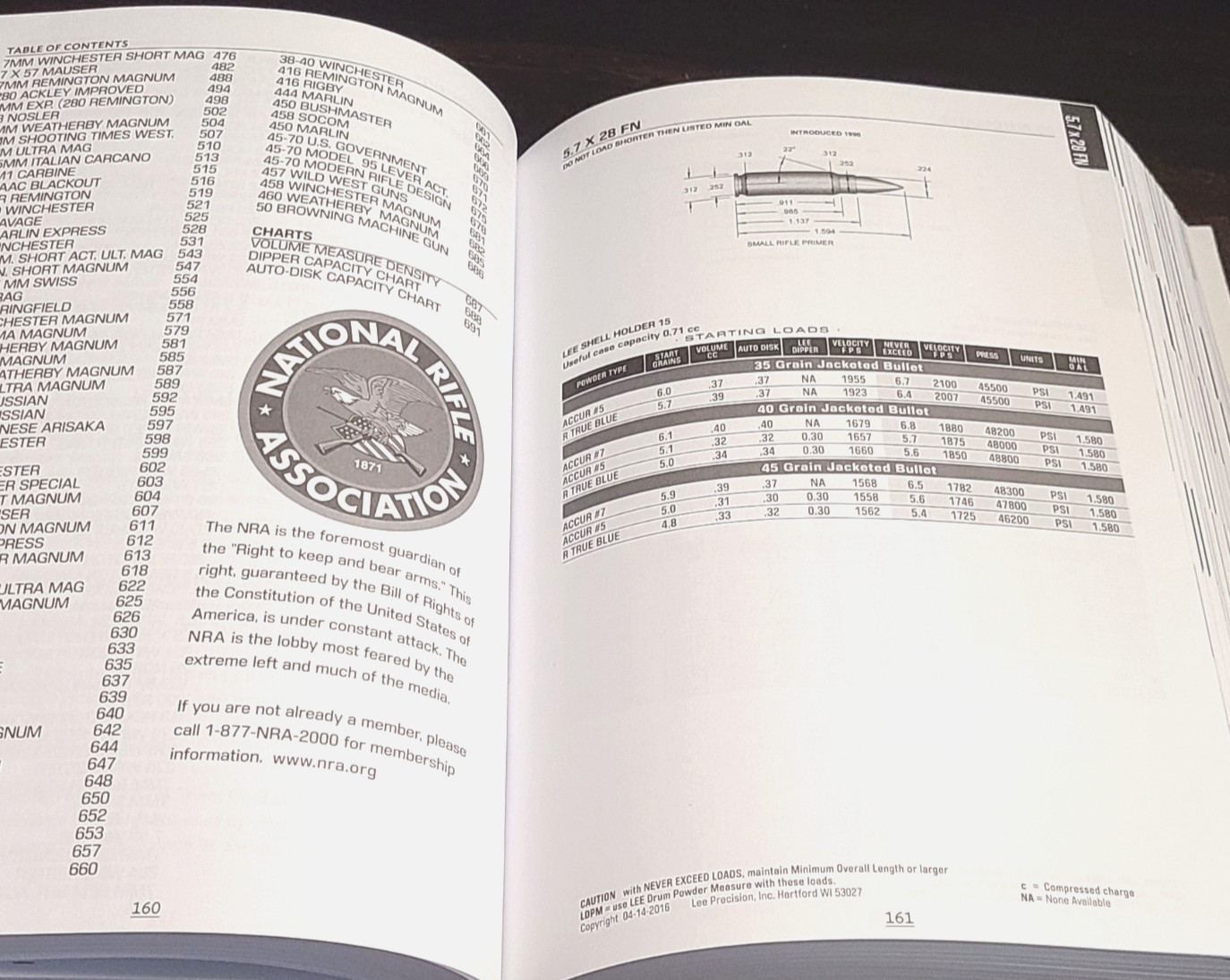 Modern Reloading Second Edition By Richard Lee