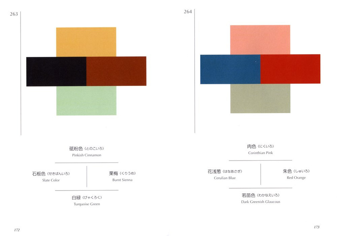 A Dictionary of Color Combinations Vol 1 (Japanese Edition)