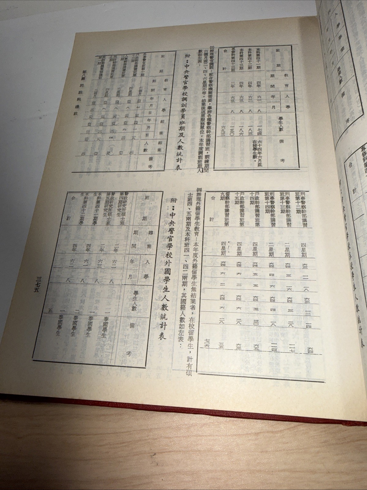Republic of China yearbook 64th Year Chiang C Hing-kuo Yen Chia-tu