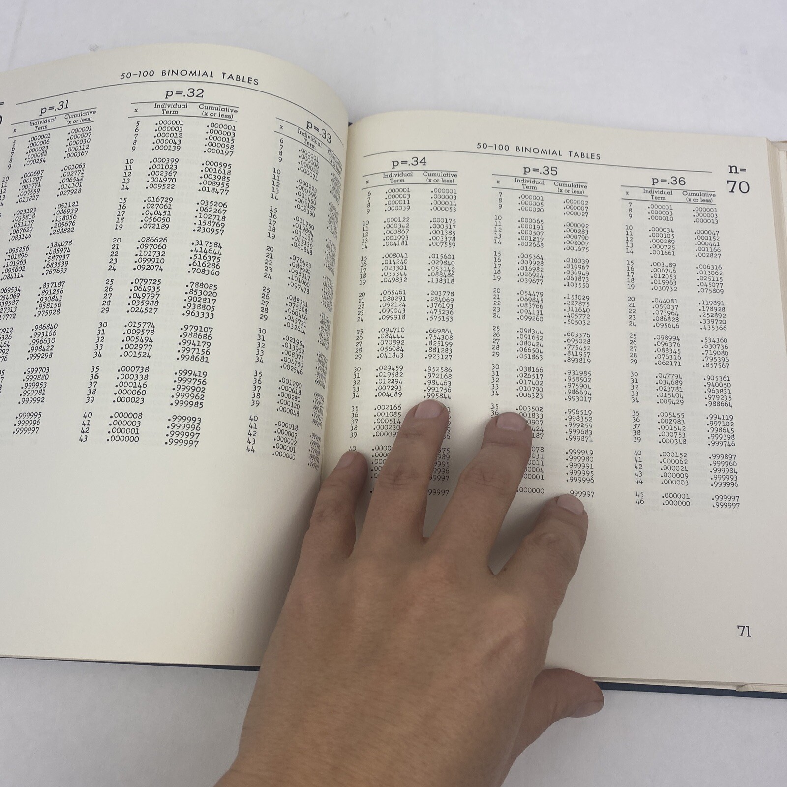 50-100 Binomial Tables by Harry G. Romig 1953 Hardcover Dust Jacket Vintage Bell