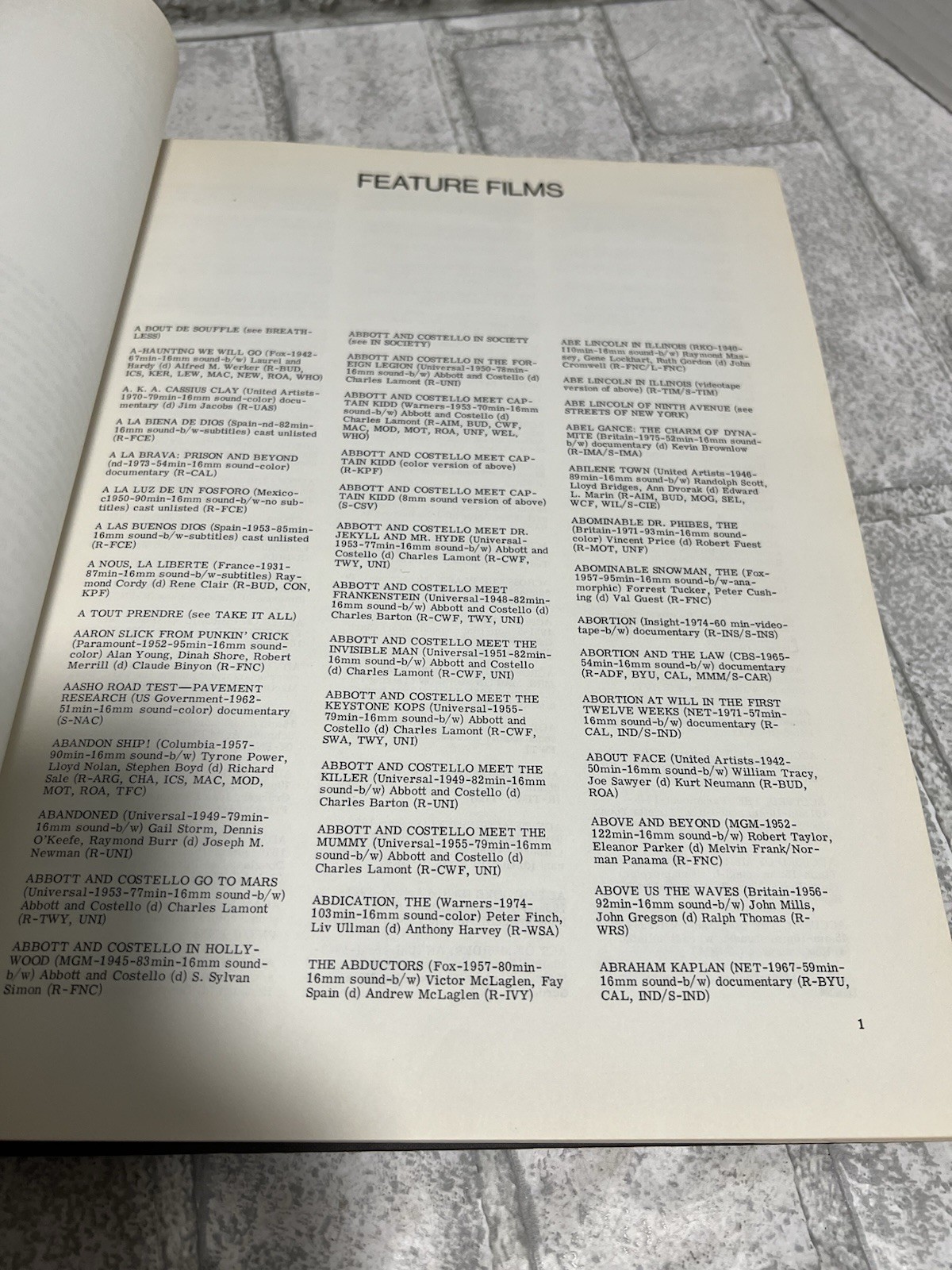 Feature Films On 8mm And 16mm: A Directory Of Feature Films Available For Rental