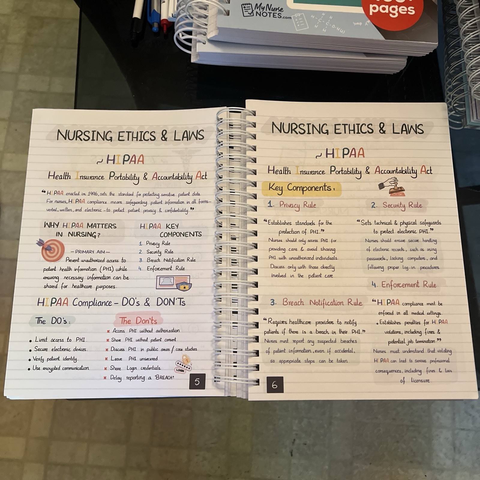 🔥New Nursing Success Bundle 400+ Page Handwritten Notes Designed to Ace Nursing