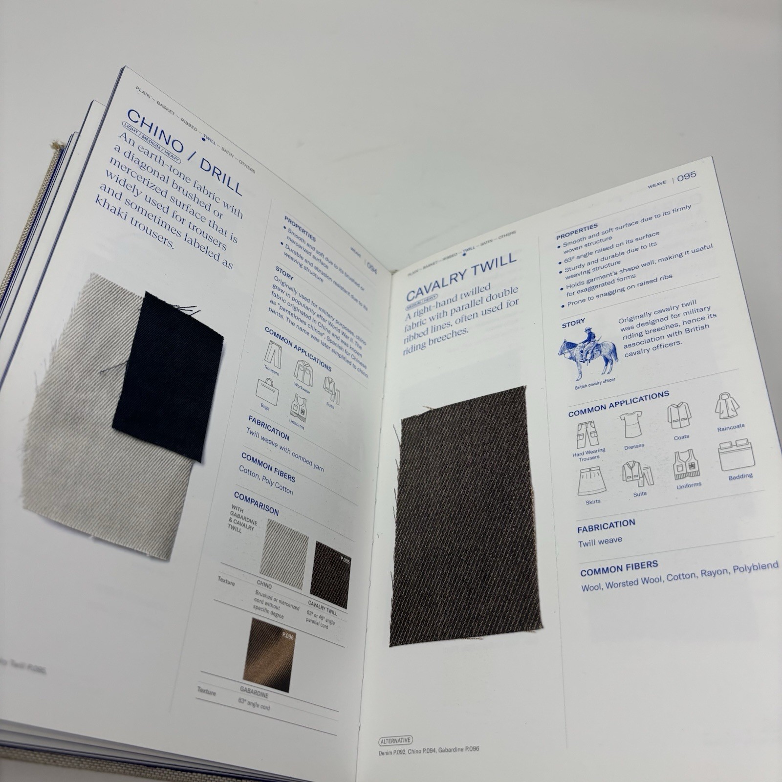Textilepedia The Complete Fabric Guide Fashionary 2020 Hardcover Fabric