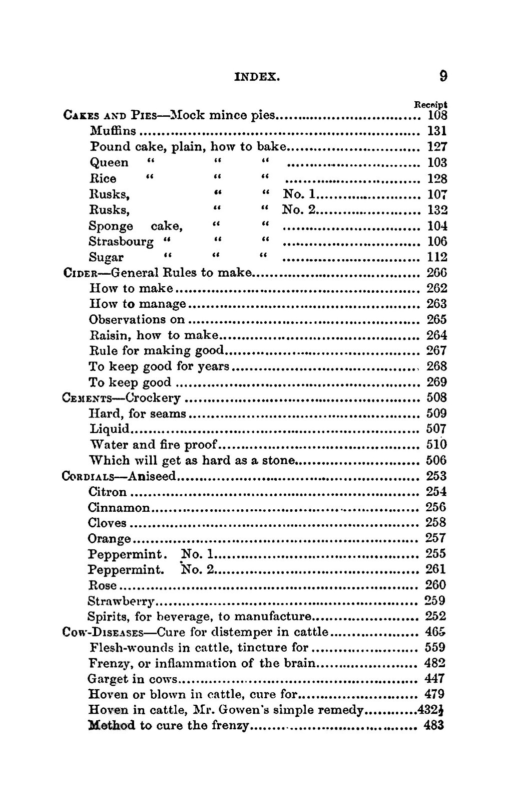 1867 Six Hundred Receipts Worth Their Weight In Gold 307 Pages