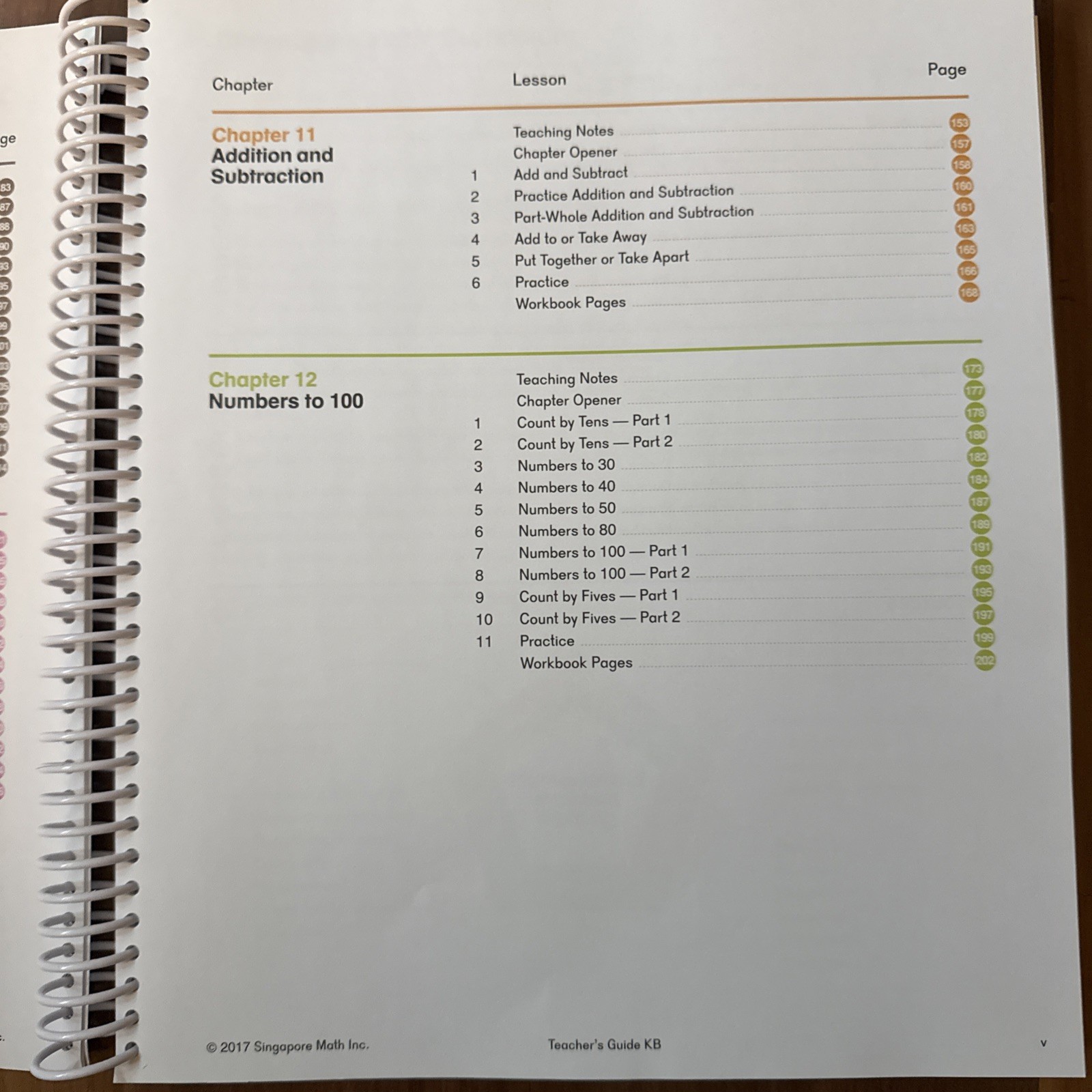 Dimensions Math Teachers Guide KA and KB Lot Of 2 Spiral Bound Textbook