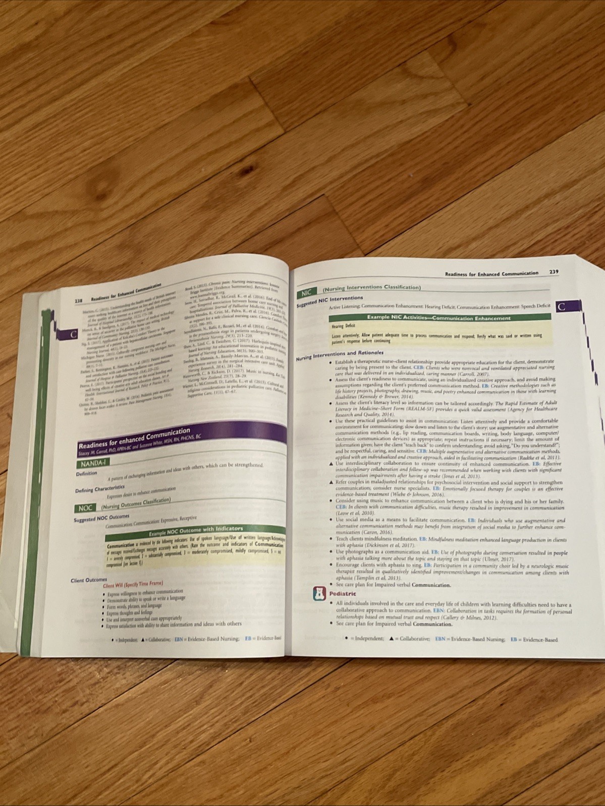 Nursing Diagnosis Handbook 12th Ed Book – Nice Condition! Code Was Used