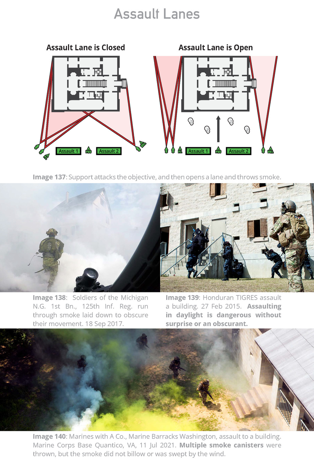 Small Unit Tactics and Raids: Two Illustrated Manuals (Paperback)