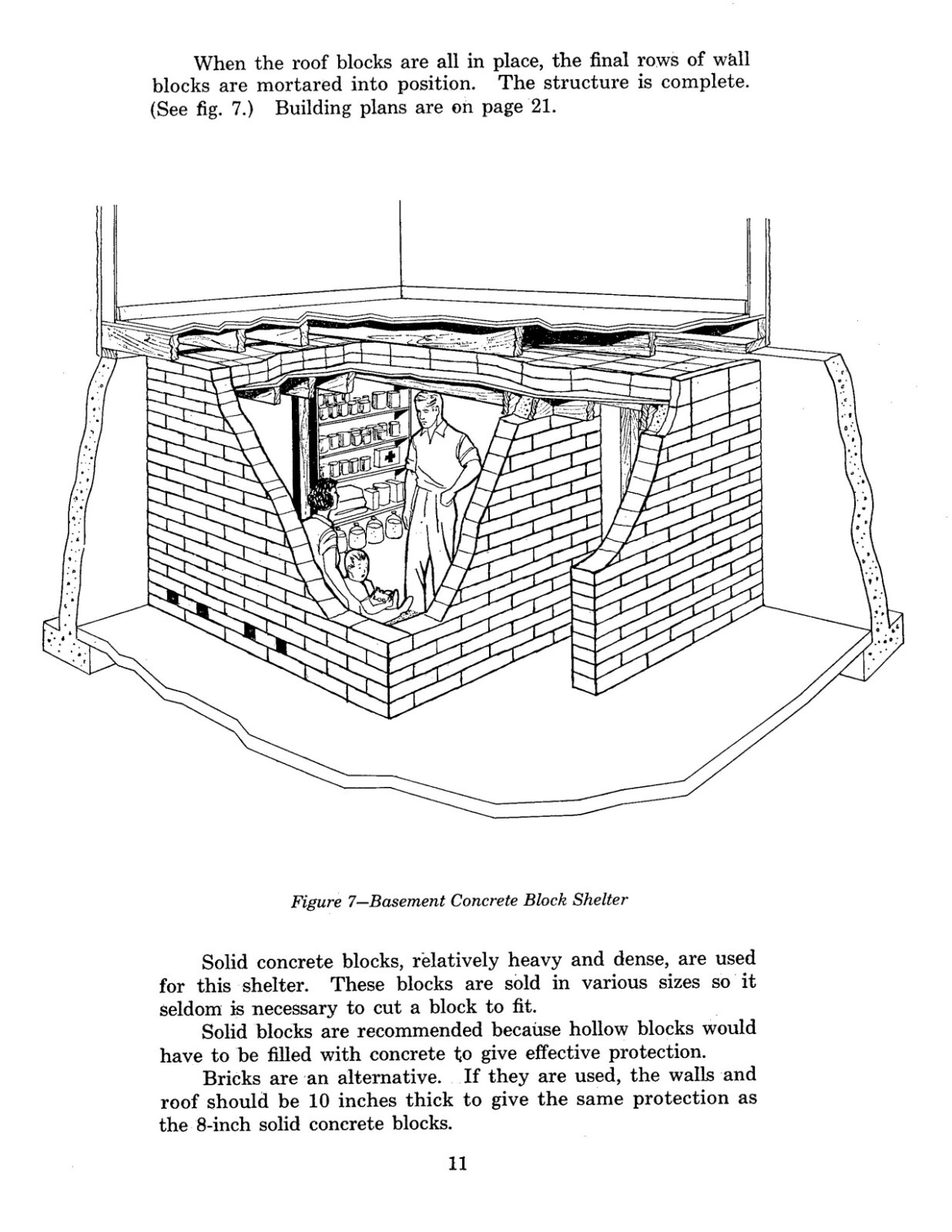 The Family Fallout Shelter “1959” 31 Pages