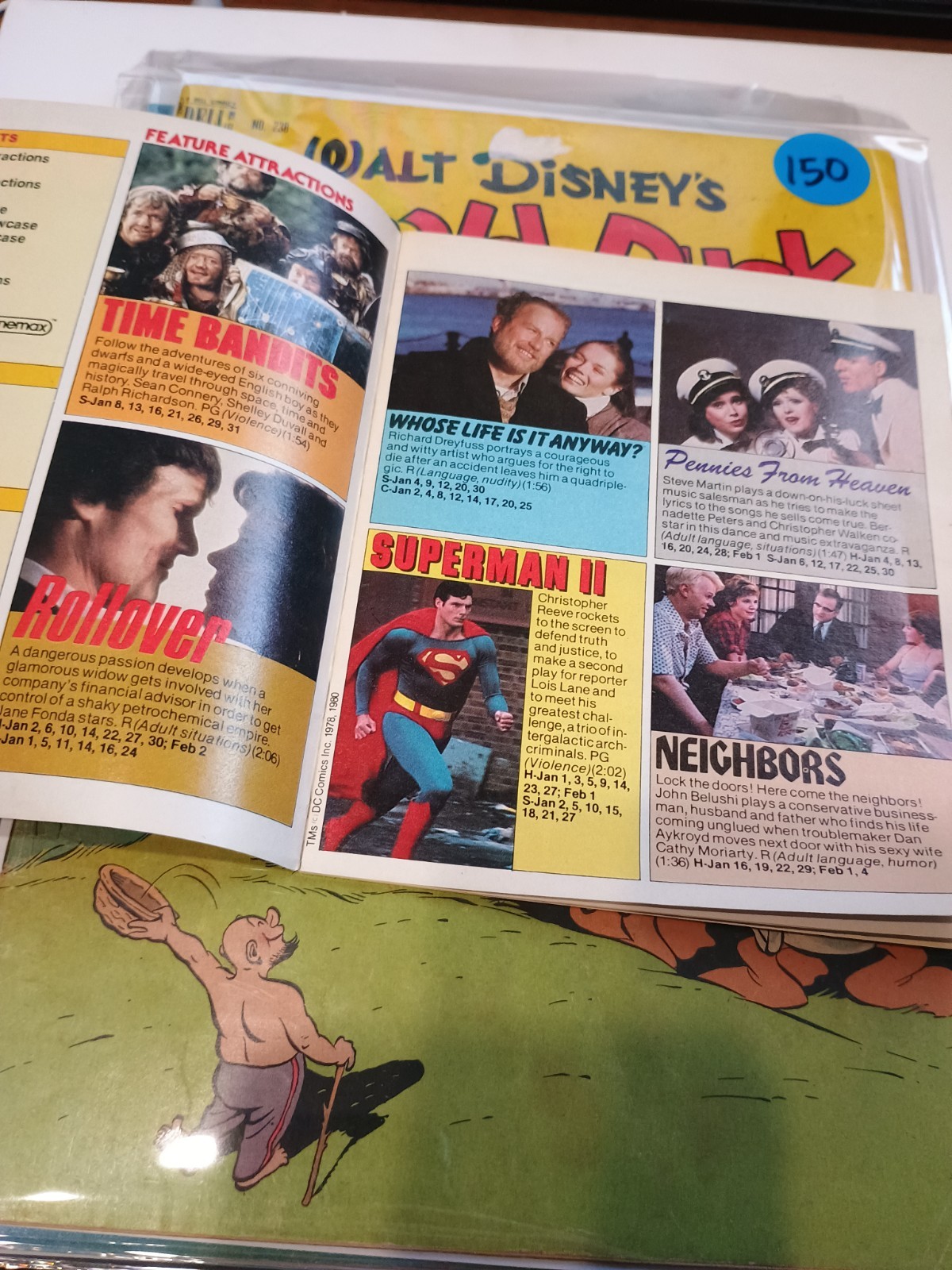 Cableview January 1983 Superman II Christopher Reeve Premium Channel Guide FN+