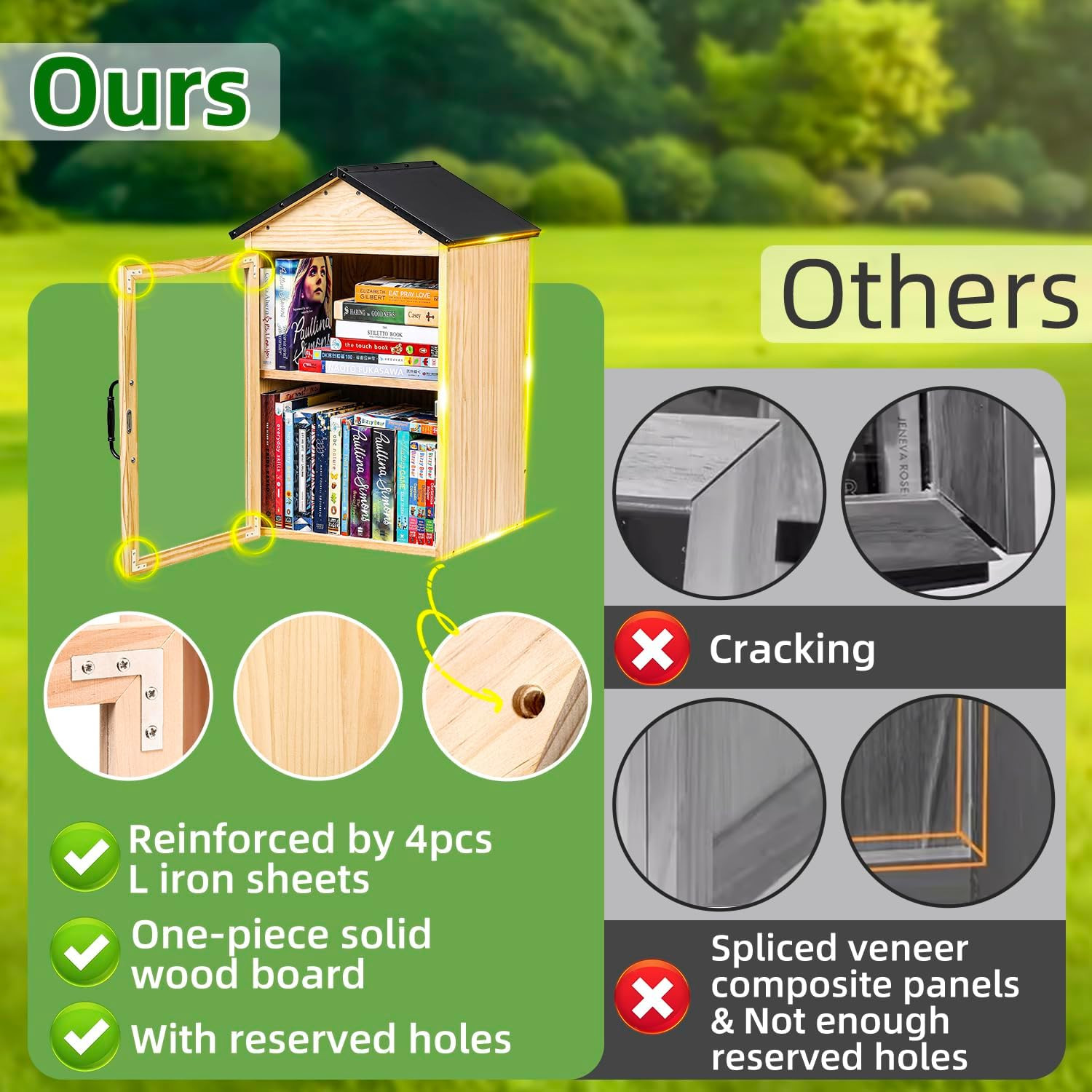 Little Library Box Outdoor 2-Tier Little Library for Neighborhoods Community Sc