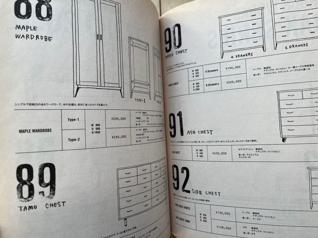 Truck Furniture catalog 264 pages Storage cabinet interior decor sample