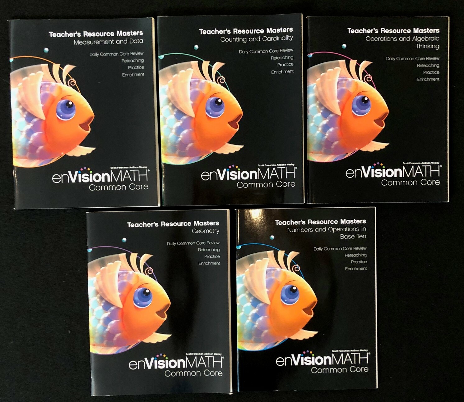 Pearson KINDERGARTEN enVision TEACHER’S RESOURCE MASTERS (2012)