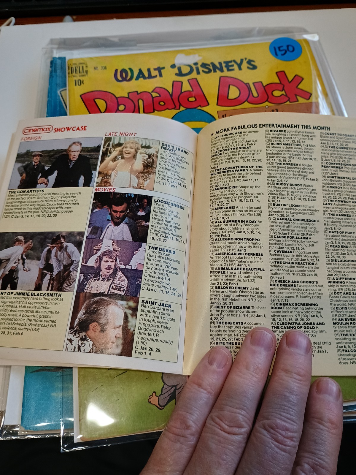 Cableview January 1983 Superman II Christopher Reeve Premium Channel Guide FN+