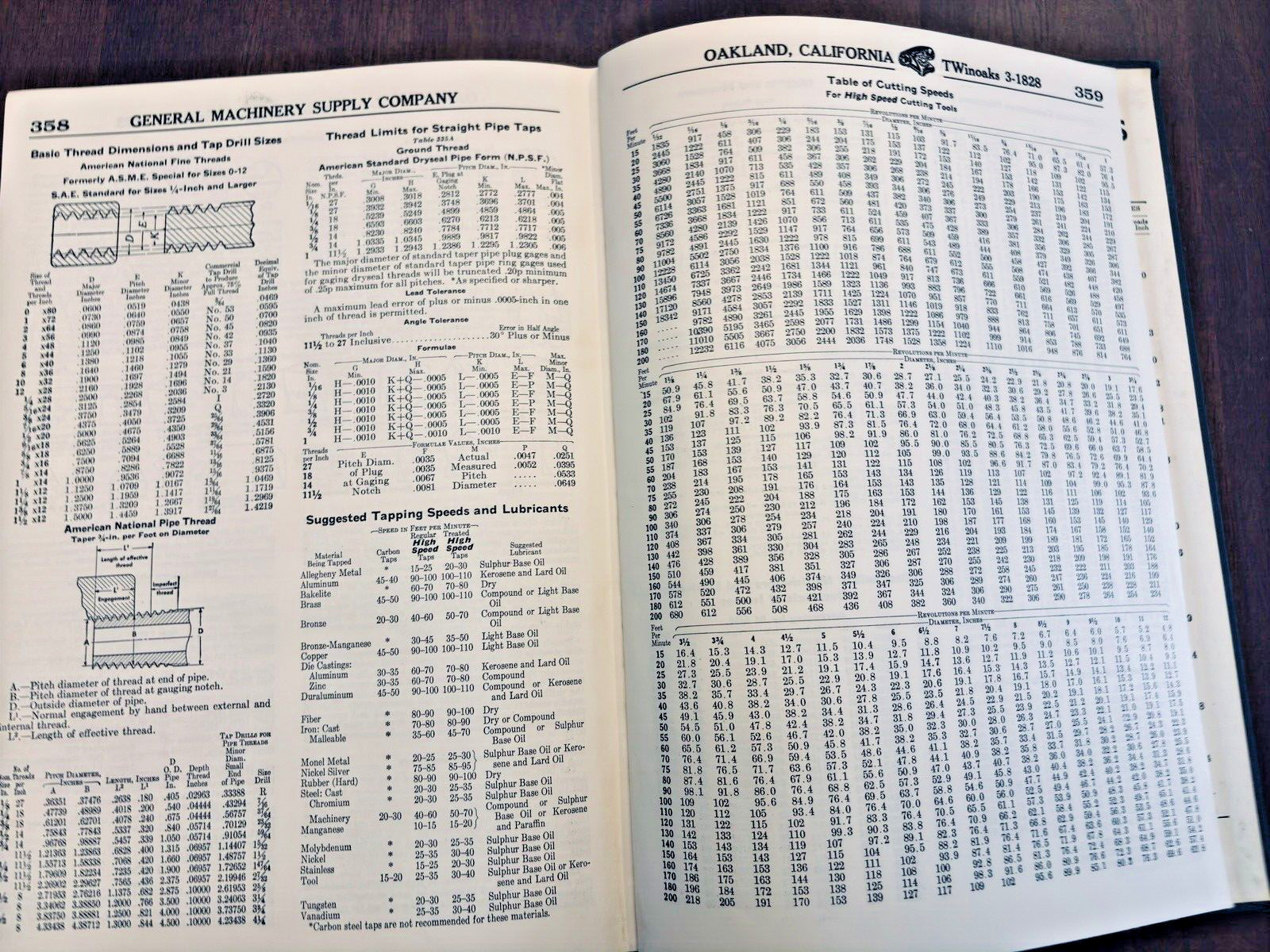 General Machinery Supply Company Industrial Oakland California CA 1959