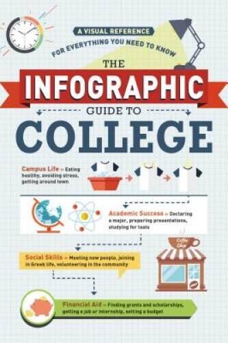 The Infographic Guide to College: A Visual Reference for Everything – VERY GOOD
