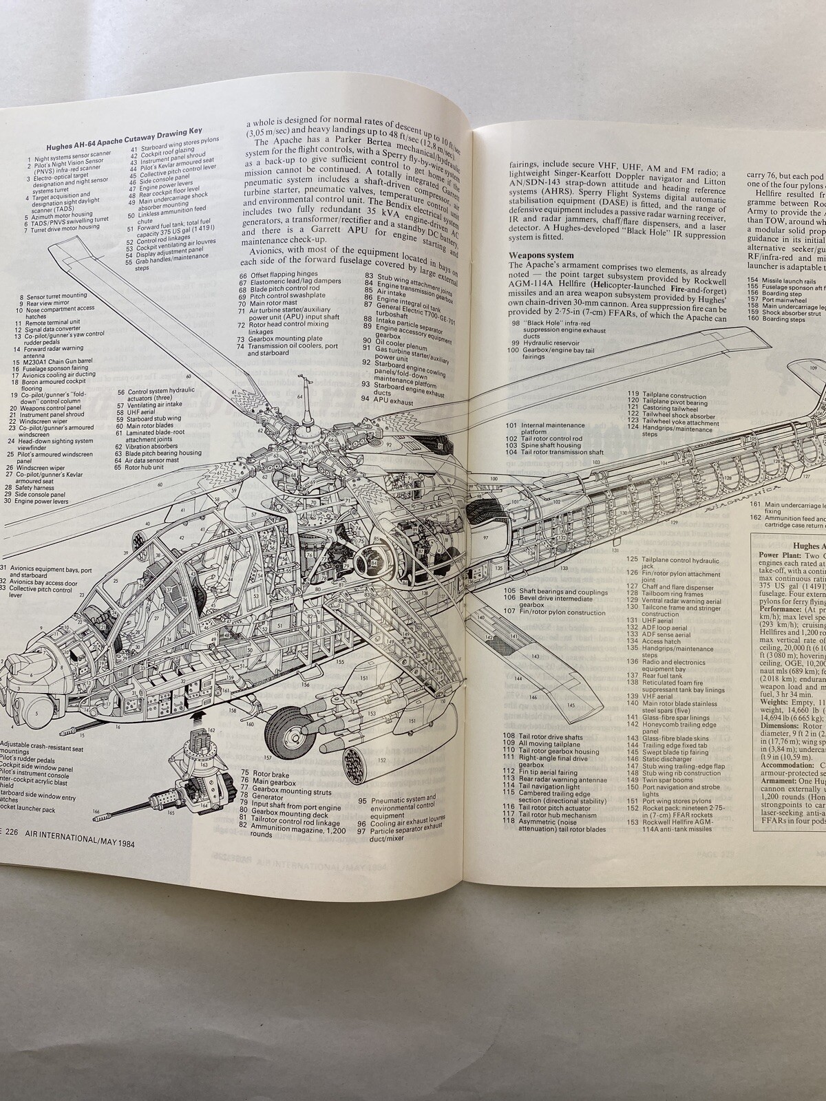 Vintage Commercial & Military Airplanes Aircraft Book – 1984 AIR International