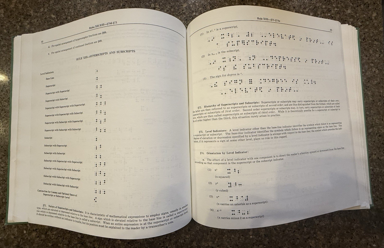The Nemeth Braille Code for Mathematics and Science Notation 1985 Hardcover Book