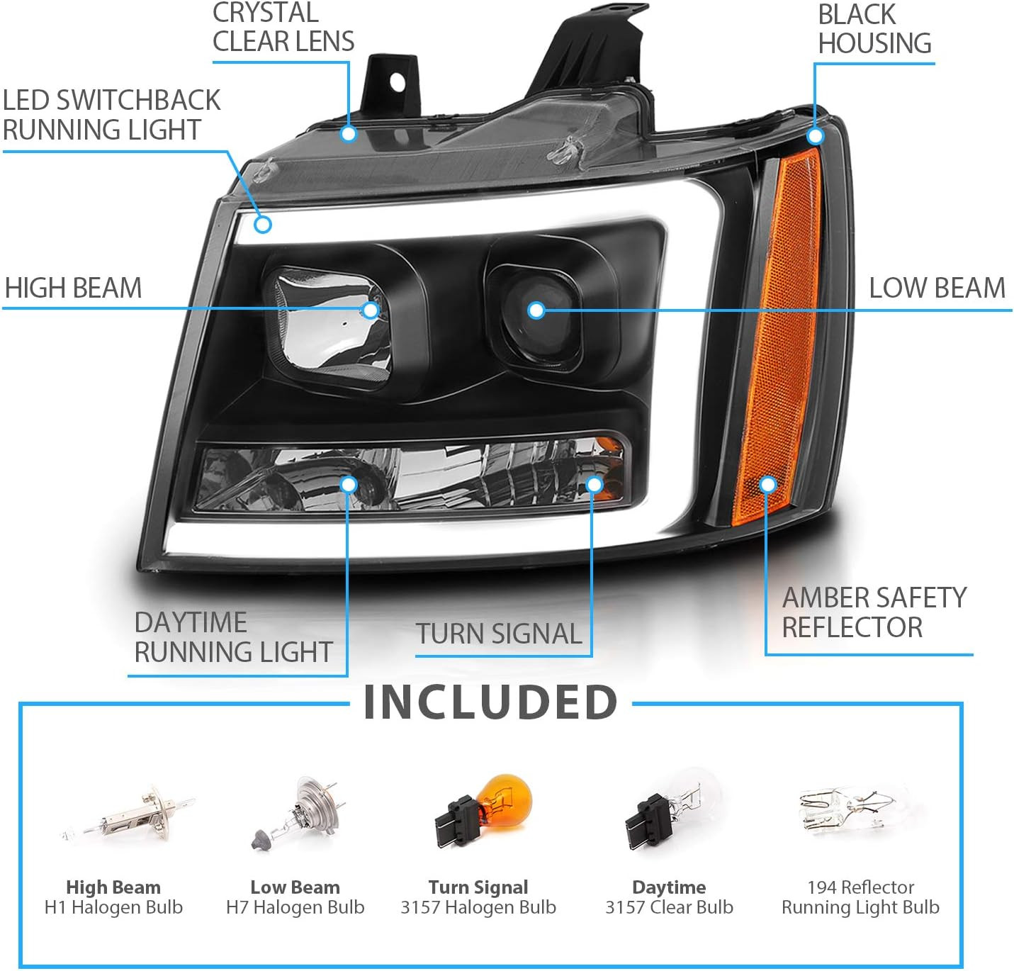 for 2007-2013 Chevy Avalanche/Suburban/Tahoe Switchback LED Tube Turn Siganl Pro