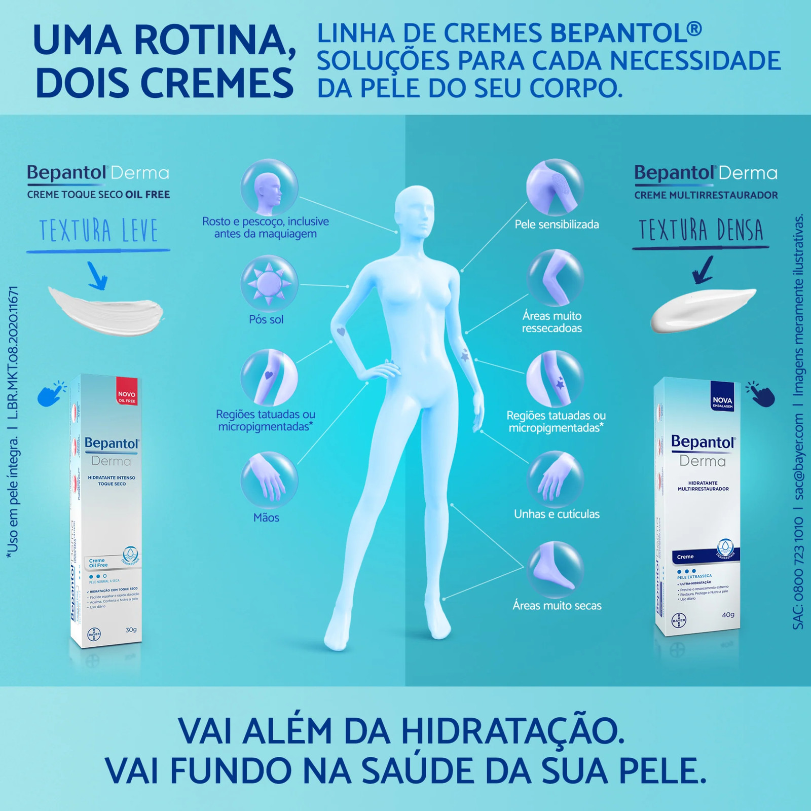 Bepantol Derma Hidratante Multirrestaurador 20g – Bepantol Cream