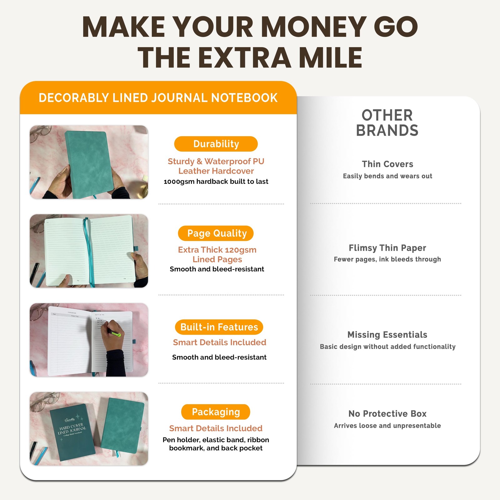 312 Pages A5 Teal Journal Lined Notebook for & Men, 5.7×8.3in PU Leatherbound…