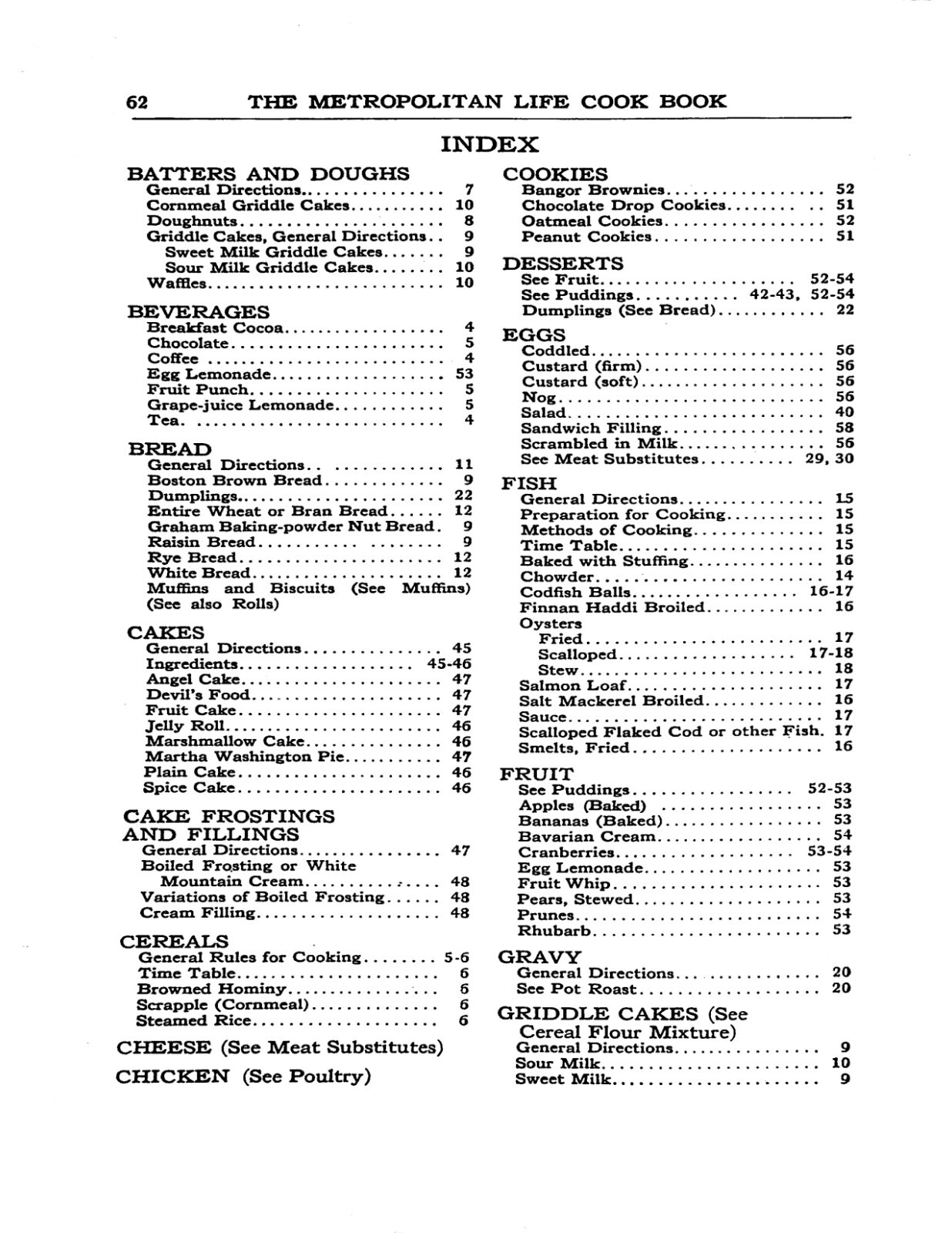 1925 The Metropolitan Cook Book 62 Pages