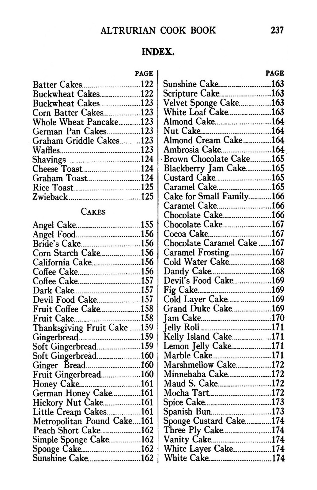 1910 The Altrurian Vintage Cook Book 243 Pages