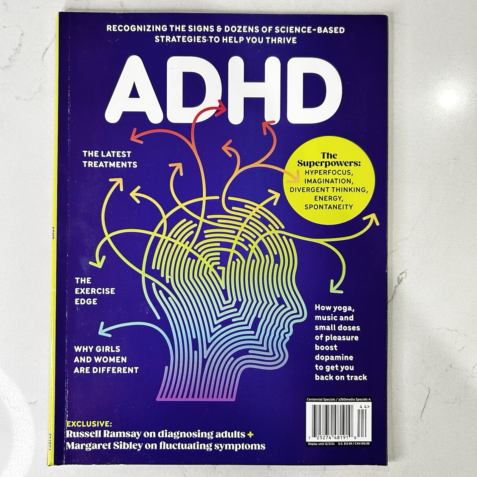 ADHD Magazine Strategies Treatments Exercise and Female Focus Special Edition