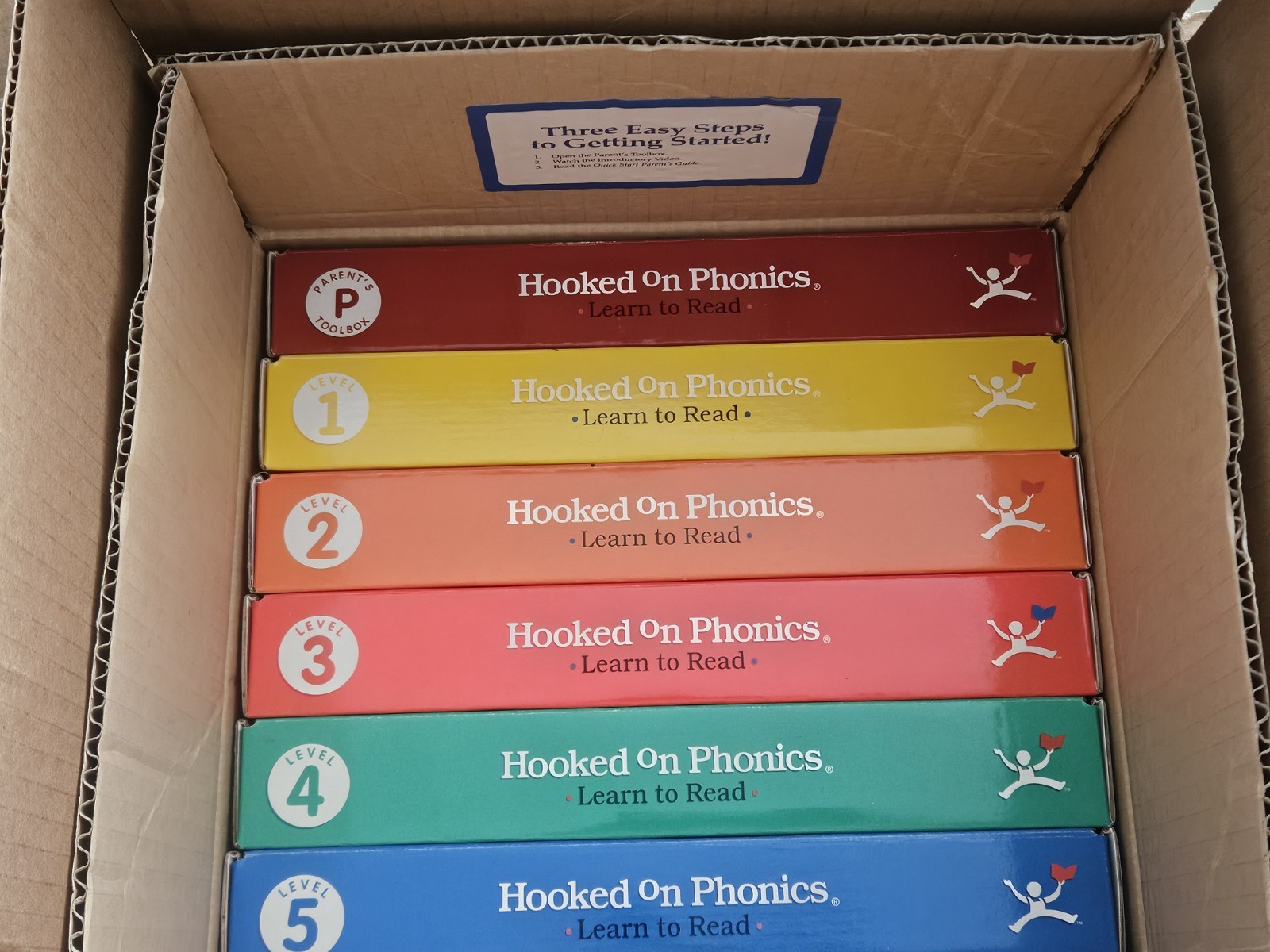 Hooked on Phonics Learn To Read Books Set Levels 1 – 5 Parent Kit Homeschool