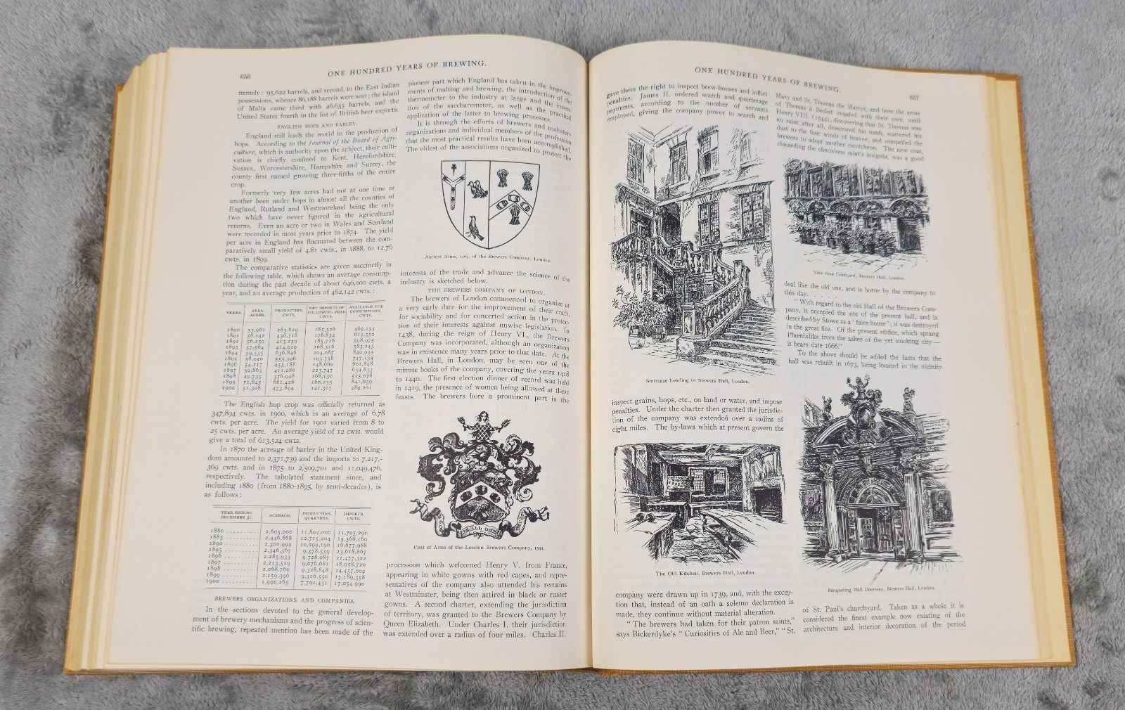 One Hundred Years of Brewing. A Complete History Art Of Brewing ARNO Press 1974