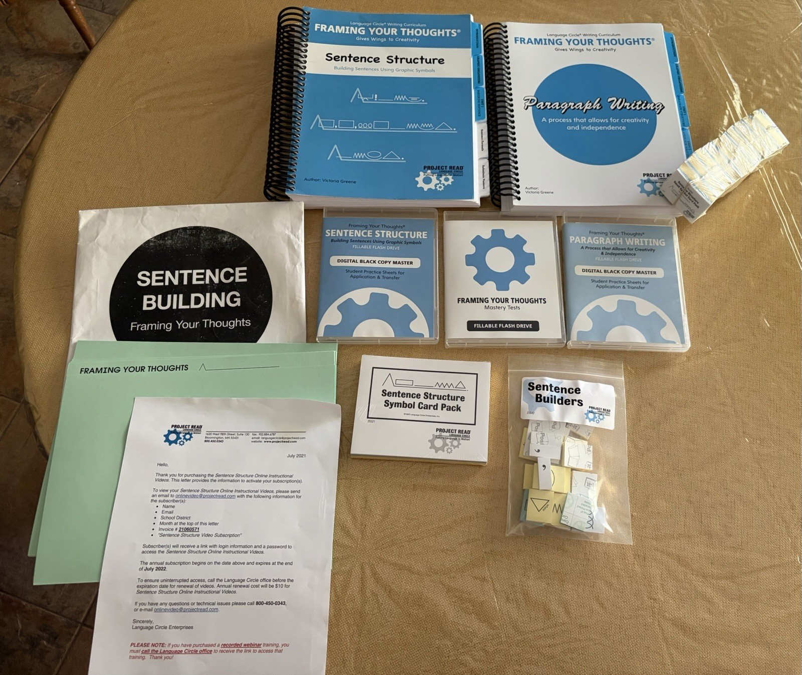 Project Read: Sentence Structure Online Instructional Curriculum (new)
