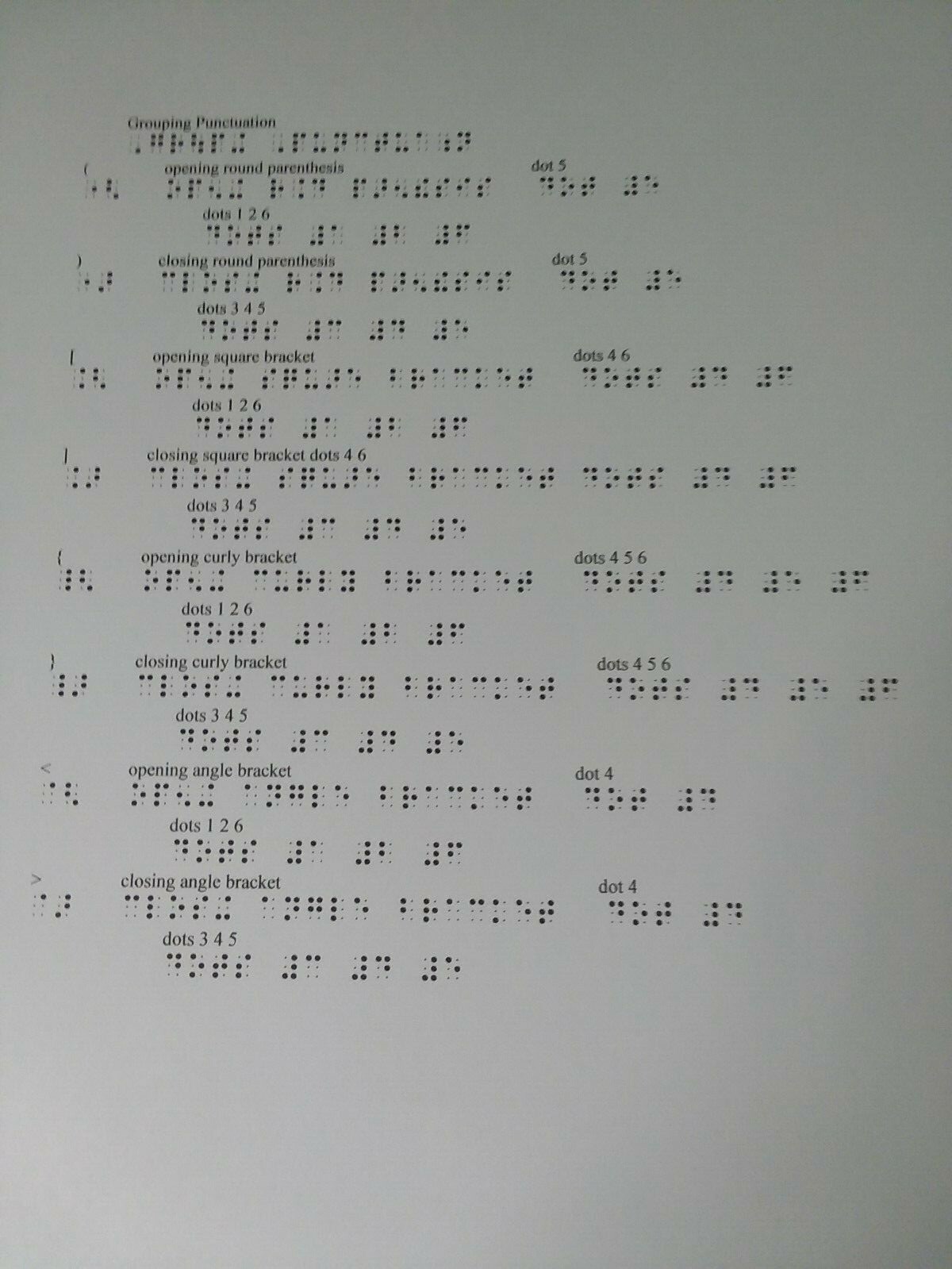 UEB Braille Chart