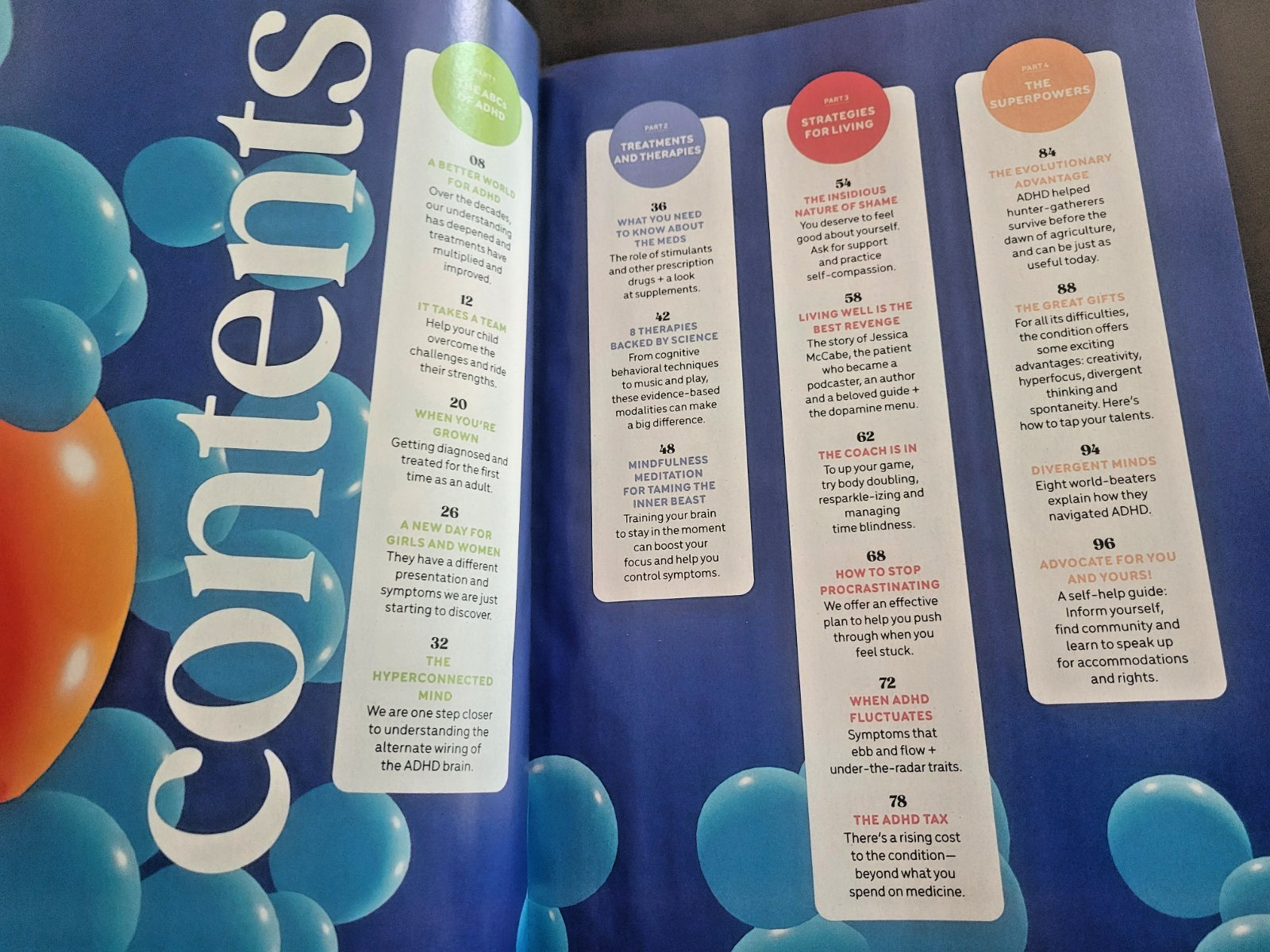 ADHD Magazine – Recognizing Signs & Dozens of Science-Based Strategies to Thrive
