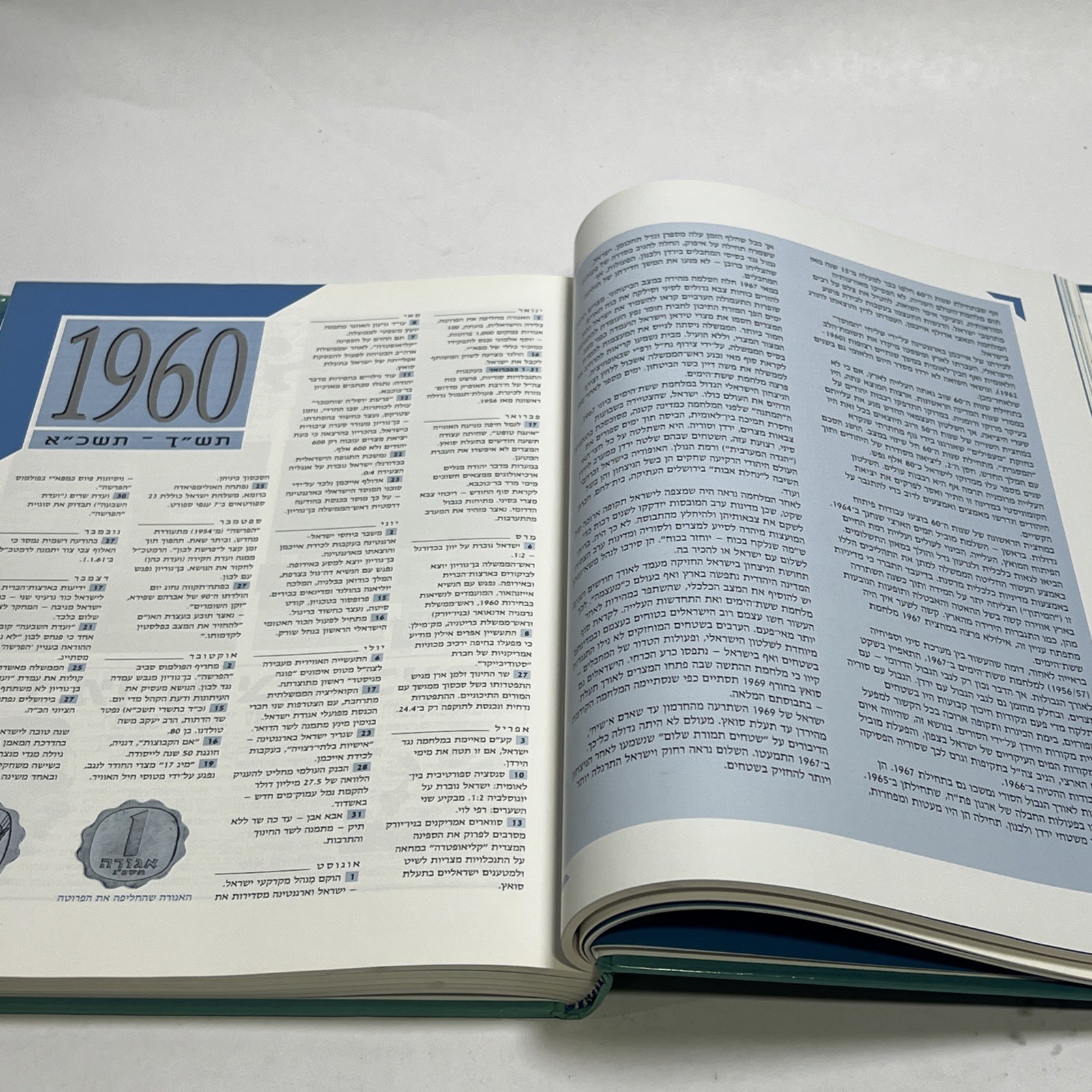 Hebrew BOOK OF THE CENTURY Photographic/ 50 1998-1948