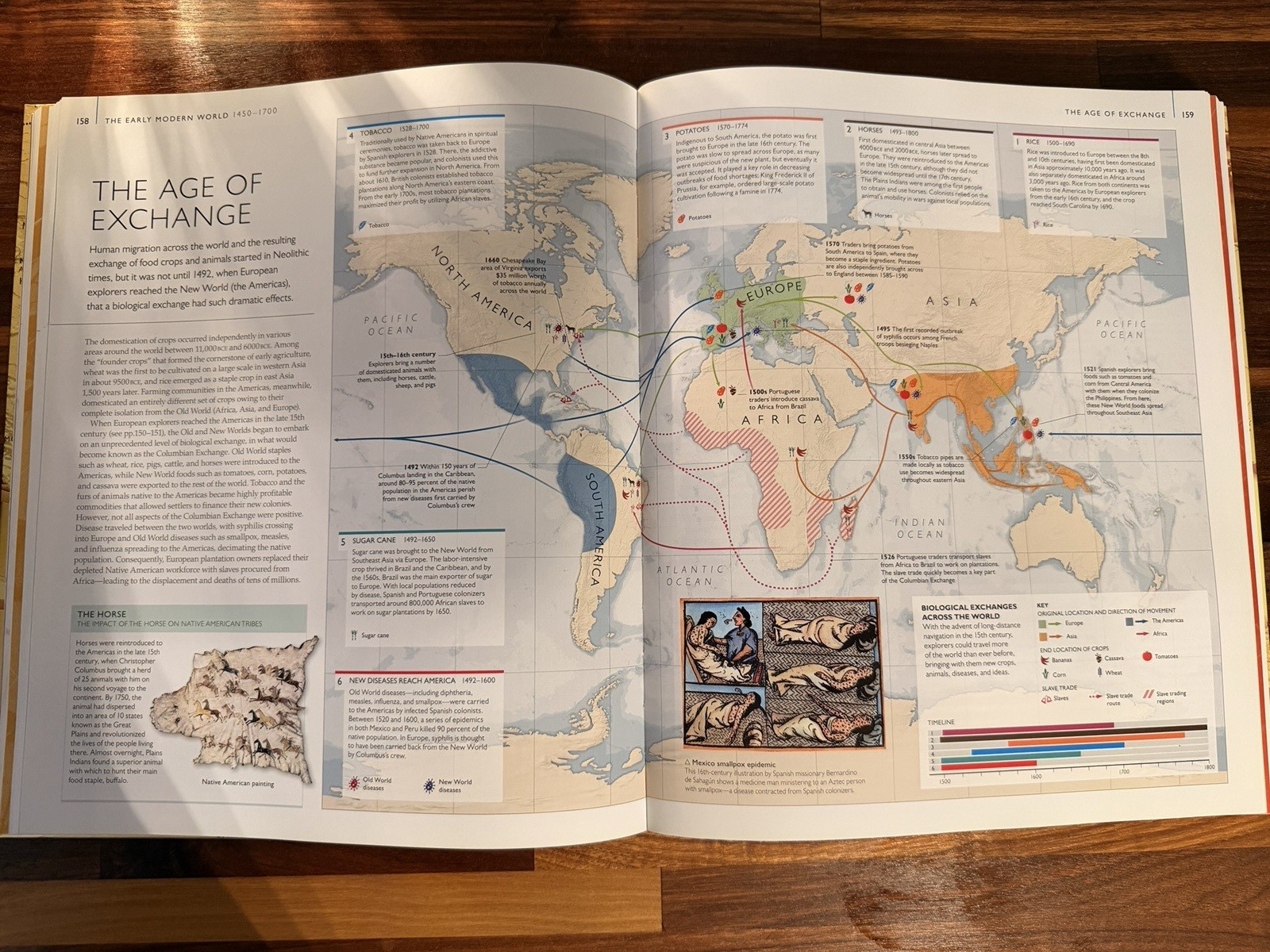 Smithsonian: History of the World Map by Map – Hardcover By DK