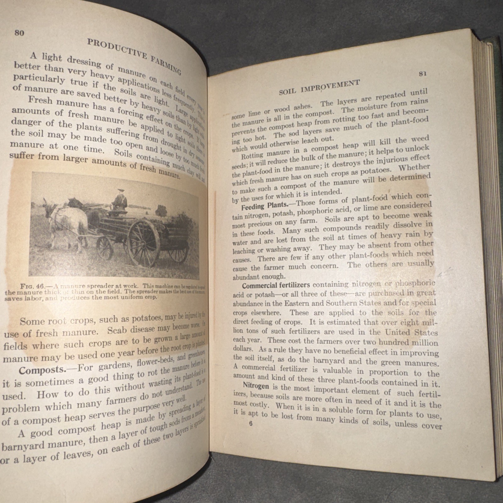 Productive Farming by Kary Davis 1912 Vintage Agriculture Book