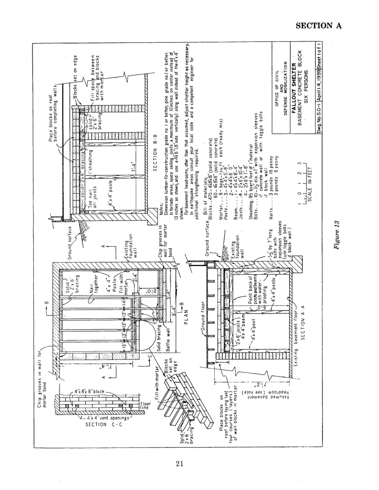 The Family Fallout Shelter “1959” 31 Pages
