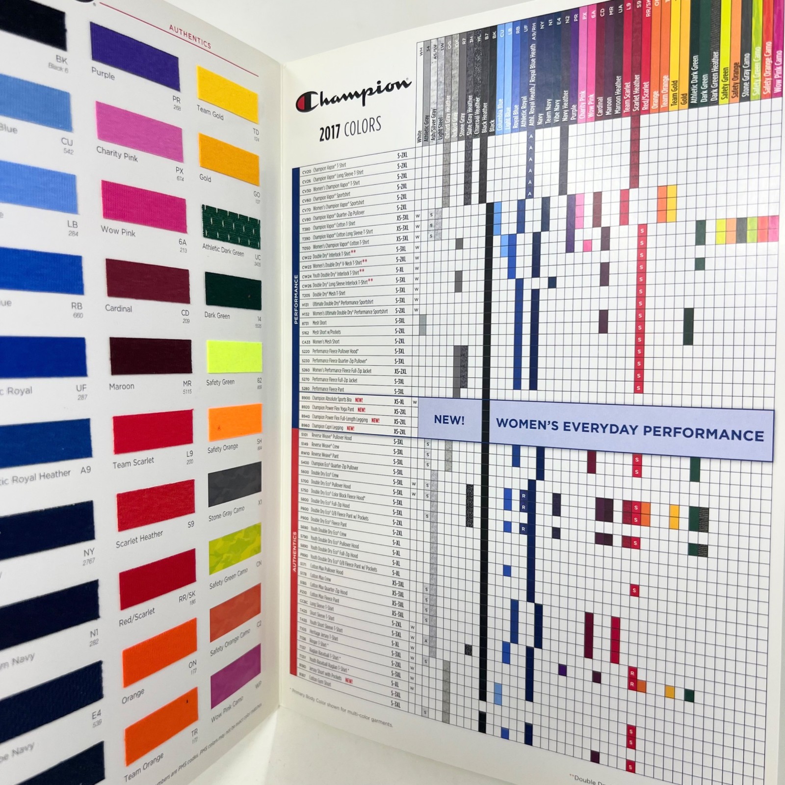 Champion Showcasing Their Colors Collection 2017