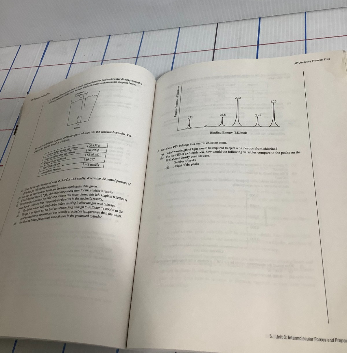Princeton Review AP Chemistry Premium Prep 26th Edition 7 Practice Tests