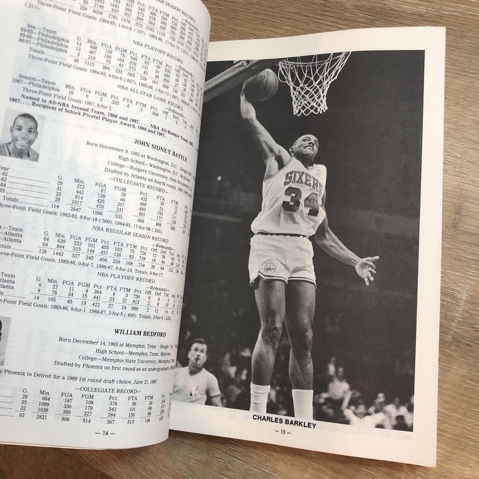 1987-88 The Sporting News NBA Register—-Bulls Michael Jordan GREAT Condition