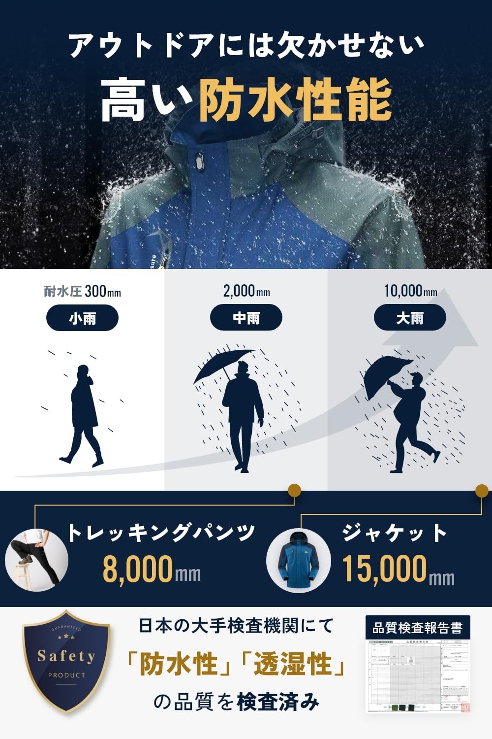 [BENKE] [Supervised by a Yakushima Mountain Climbing Guide] Outdoor Jacket and P
